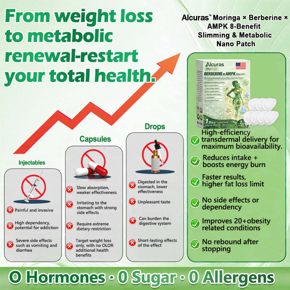 🔥Official Store| 🧑‍⚕️Alcuras™ Moringa × Berberine × AMPK 8-Benefit Slimming & Metabolic Nano Microneedle Patch 🇺🇸  Just once a day · Visible changes in 7 days  ✅ For obesity, loose skin, diabetes, sleep apnea, joint issues, and more