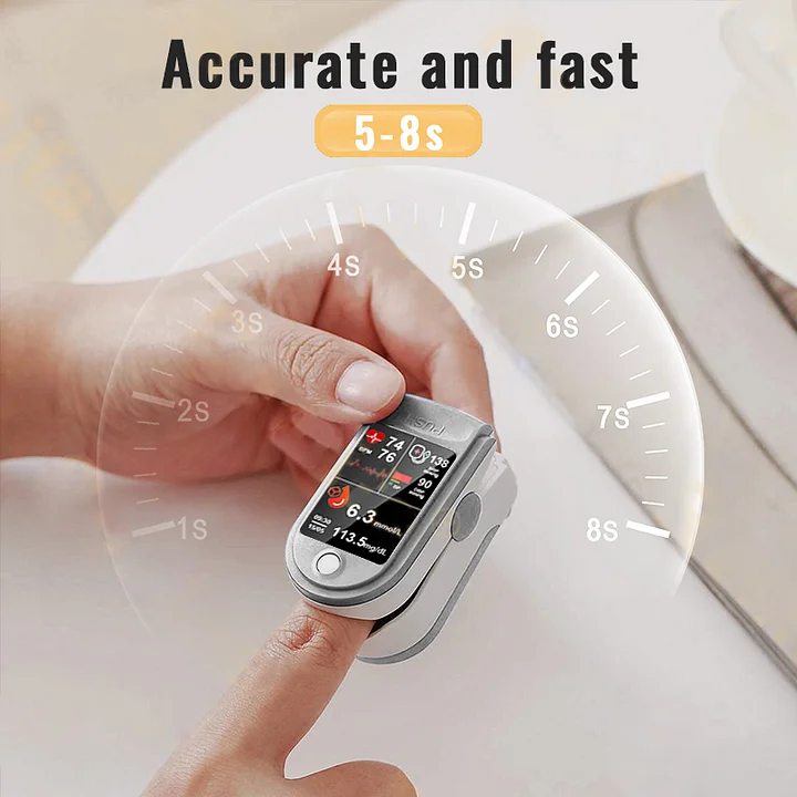 Mresio™Develops Newly Launched Non-Invasive Smart Glucose Meter ✅made in the USA✅🔥Limited stock available!🔥