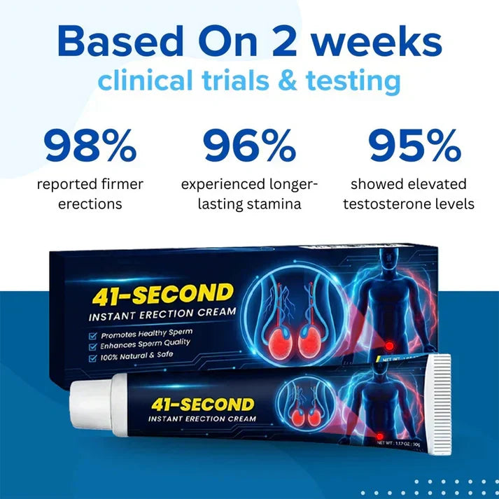 Healrize™41-Second InstantErection Cream