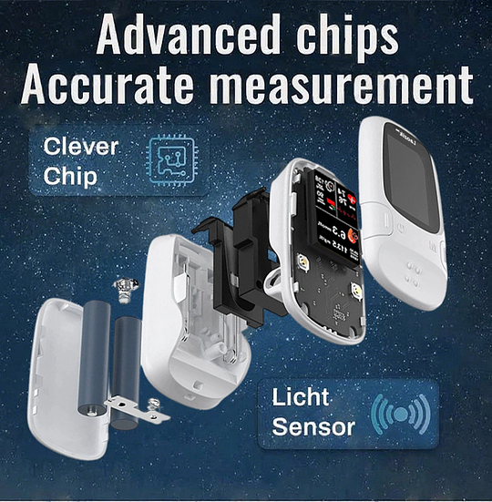 Mresio™ Develops Newly Launched Non-Invasive Smart Glucose Meter ✅made in the USA✅🔥Limited stock available!🔥